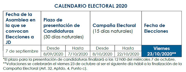 calendario electoral 22 9 1